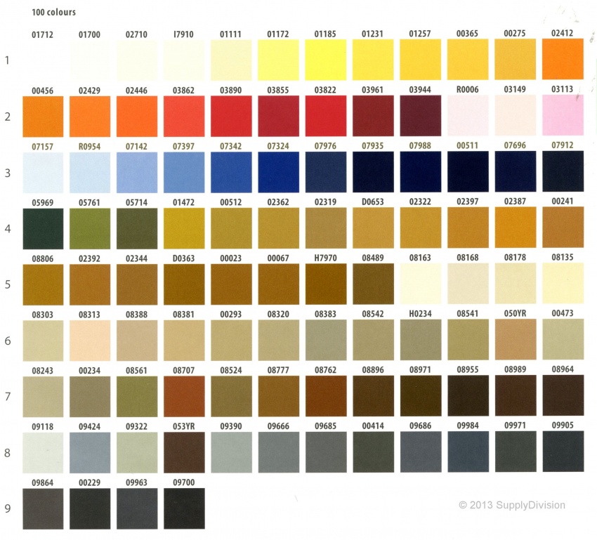 ESCA75 Polyester cotton corespun thread[1)